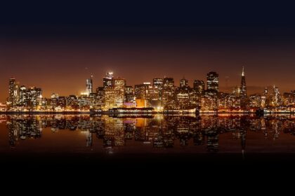 aerial view of buildings during night time